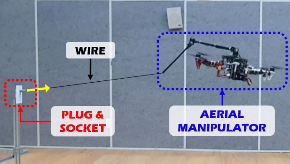 Stability and robustness analysis of plug-pulling using an aerial manipulator
