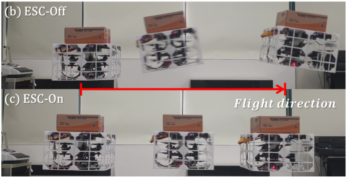 Design, Modeling and Control of a Top‑loading Fully‑Actuated Cargo Transportation Multirotor