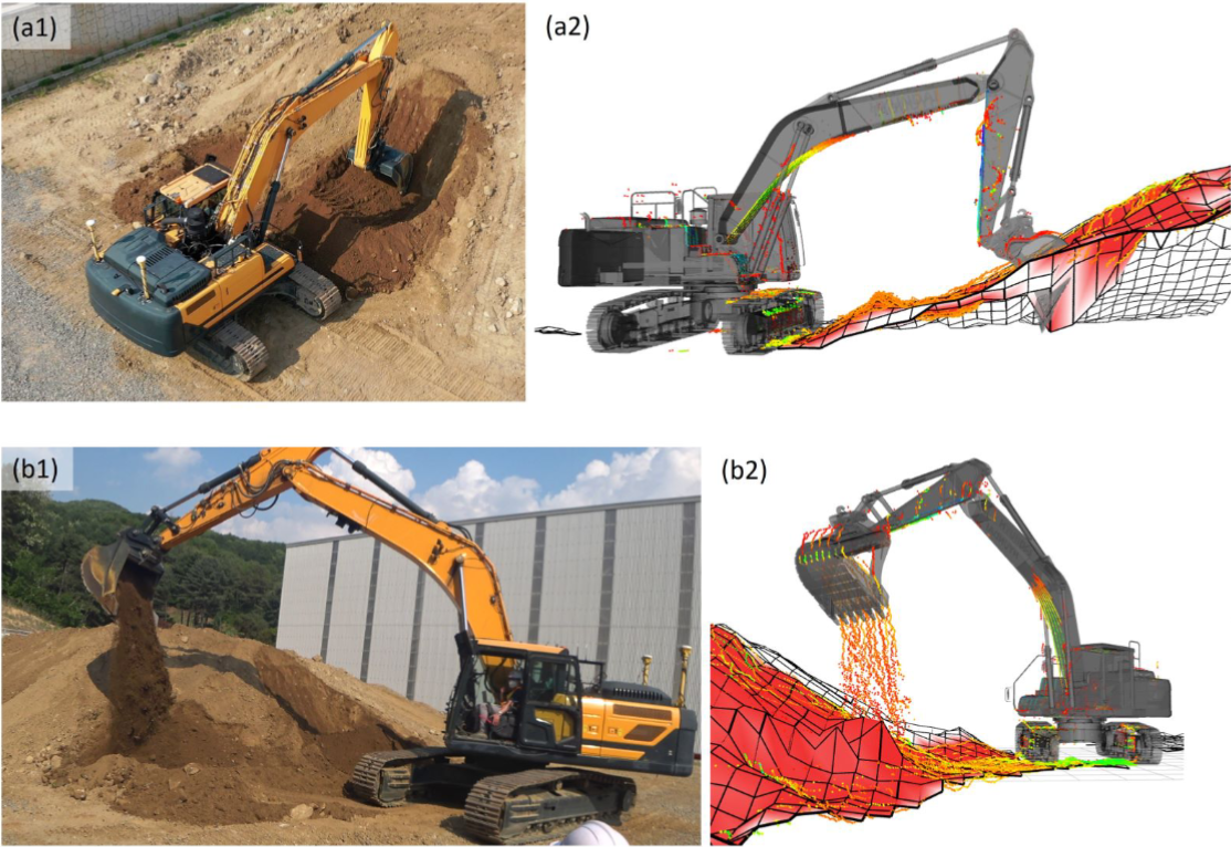 Autonomous excavator for precise earthcutting and onboard landscape inspection