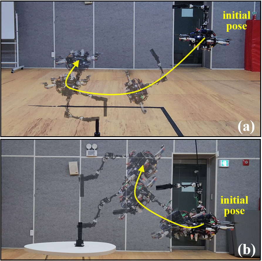 Robust Omnidirectional Aerial Manipulation with Enlarged Workspace